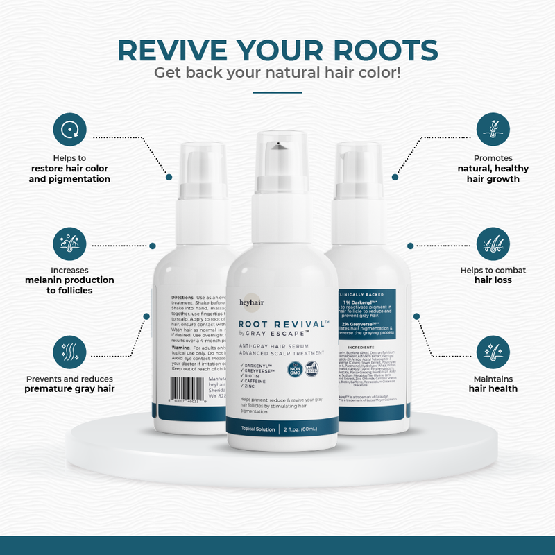 Root Revival™ Advanced Anti-Gray Hair Serum - Vegan