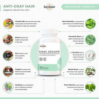 Advanced Anti-Gray Hair Growth Supplement