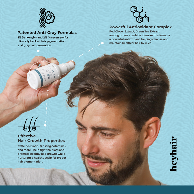 Root Revival™ Advanced Anti-Gray Hair Serum - Vegan